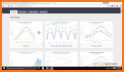 Mqtt Chart related image