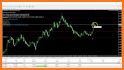 Forex News Factory - Forex Factory News - Forex related image