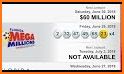 Mega Million Lotto Prediction related image