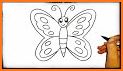 How to Draw Butterfly - Step by Step related image