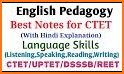 English Listening Speaking Reading Writing related image