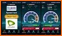 Internet Speed Test - WiFi, 4G Speed Test related image