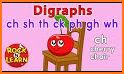 Phonics Word Finder Premium related image