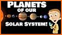 The Solar System - For kids related image