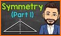 Symmetrical related image