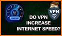 VPN Speed related image