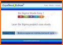 Six Sigma Defect Converter related image