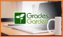 Grades Garden Parent related image