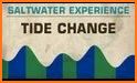 My Tide Times - Tide Tables, Forecasts & Tides! related image