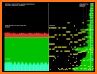 UltimateAudio FFT Spectrum Pro related image