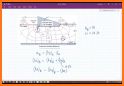 Quick Calc Hydraulics related image