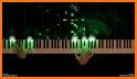 Piano Music: Free Piano Games related image