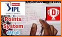 Dream 11 - Cricket, IPL & more walkthrough related image