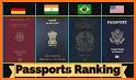 Passport Index: Visa Checker related image