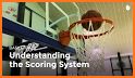 Basketball Score Counter related image