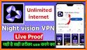 Techno VPN Proxy related image