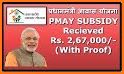 Pm Awas Yojana List 2018-19 ( PMAY ) related image