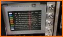 Multi-Band Shortwave Radio Receivers related image