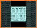 Blood Pressure Diary BP : Average Records History related image