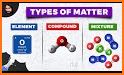 Elements vs Materials related image