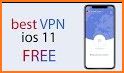 Meteor - 360 VPN related image