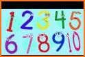 Counting Twinkle Little Stars Learning Numbers 123 related image