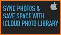 PhotoSync Cloud Add-On related image