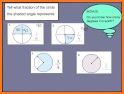 Unit Circle Quiz 3.0 related image