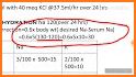 Hyponatremia Calculator: Sodium Correction Rate related image