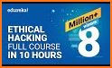 Learn Ethical Hacking - Ethical Hacking Tutorials related image