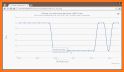 Mqtt Chart related image