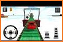 Impossible Car Racing Simulator related image