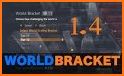 Bracket World related image