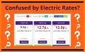 Energyrate 2021 related image