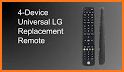 Remote Control for TV - Universal TV Remote New related image