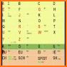 Learn German: alphabet, letters, rules & sounds related image