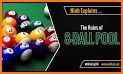 Pool 8 Ball Game related image