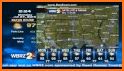 WBRZ Weather related image