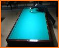 3Cushion billiards Scoreboard related image