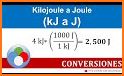 Joules to Kilojoules related image