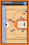 Coach Tactic Board: Basketball related image