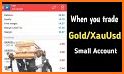 FOREX.com: Forex Trading, plus Gold & Silver related image