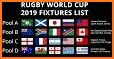 Rugby World Cup 2019 - All Updates related image