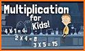 The Teacher: Multiplication Tables related image