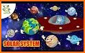 Kids Solar System - Children's learn planets related image