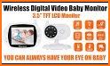 Video Monitoring Camera / Baby Monitor - Swish Eye related image