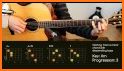 Oolimo Guitar Chords related image