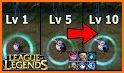 TFT Mobile Buddy - News for Teamfight Tactics related image