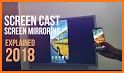 Screen Mirroring : Mobile To TV Screen Cast related image
