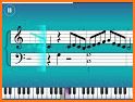 Learn Piano - Simply Piano related image